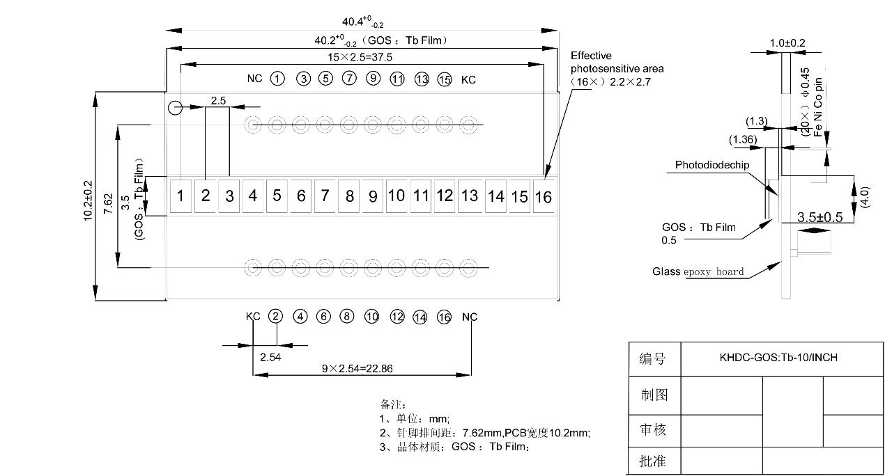 Photodiode Detector 2