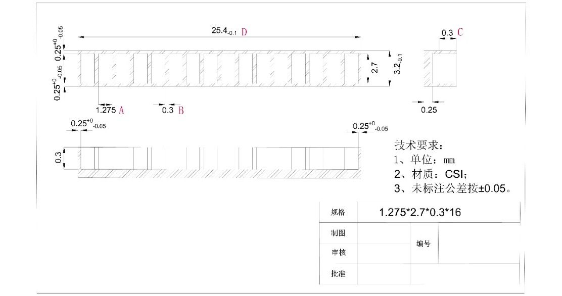 I-Scintillation Array1