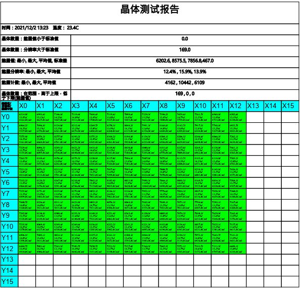 Array Scintillation3