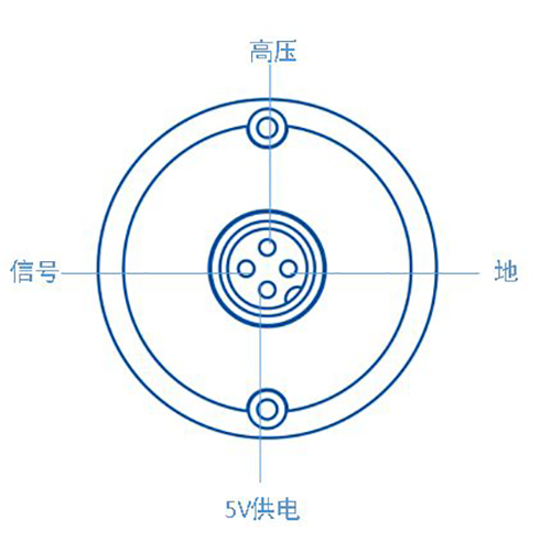 ID detector connector