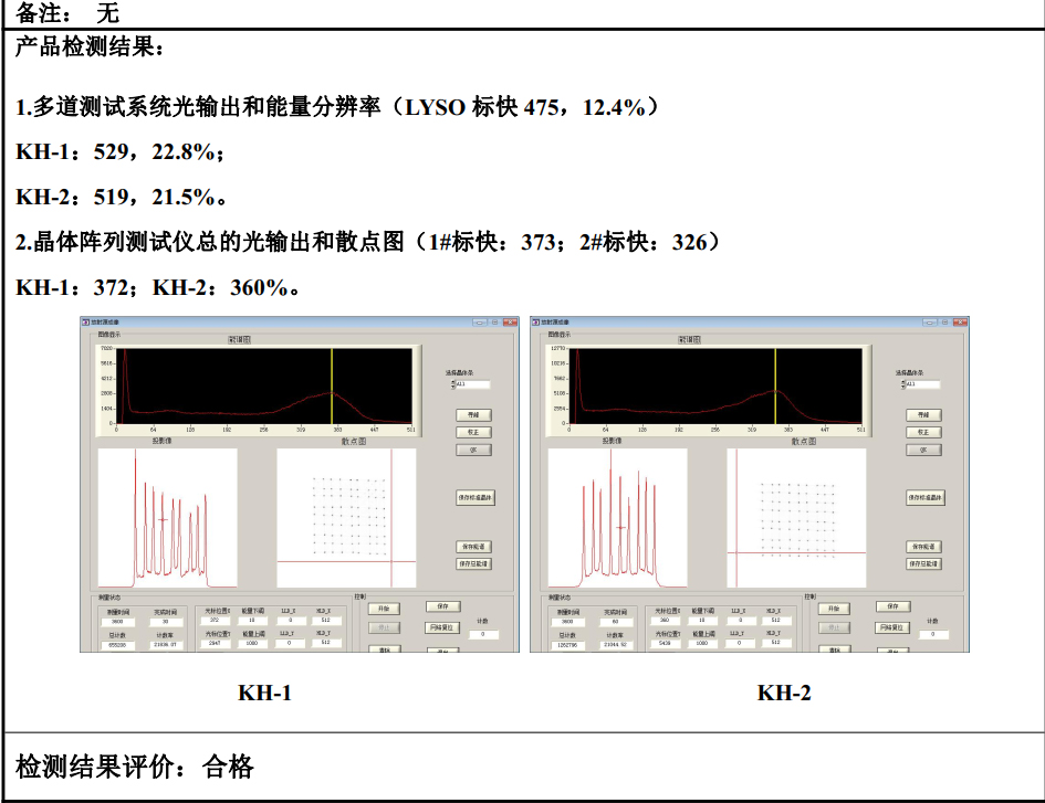 ນິສັຍ (5)