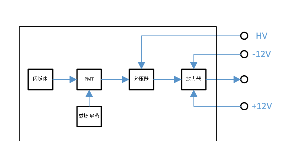 nuclear (1)